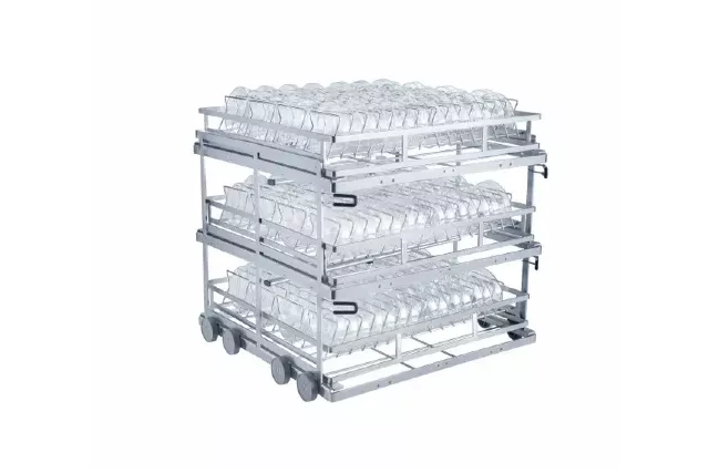 How Can Laboratory Washers Help Companies Reduce Costs And Boost Efficiency?