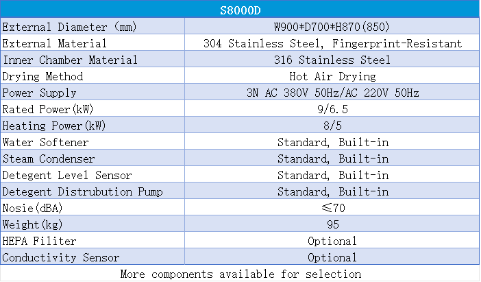 8000D参数 8000D参数