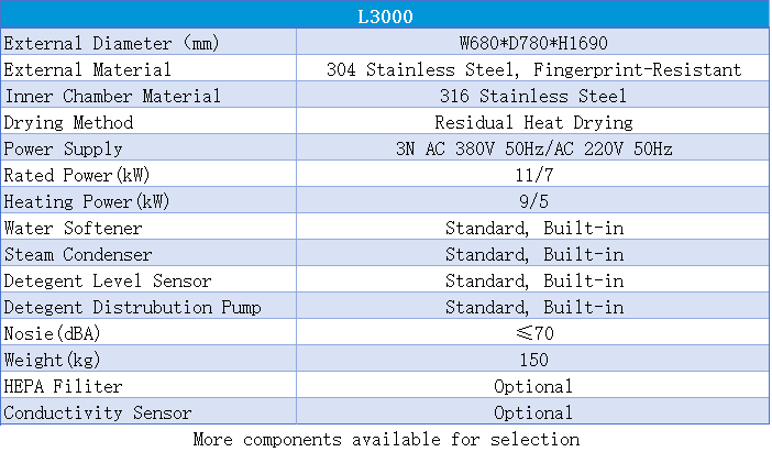 L3000参数.png L3000参数.png