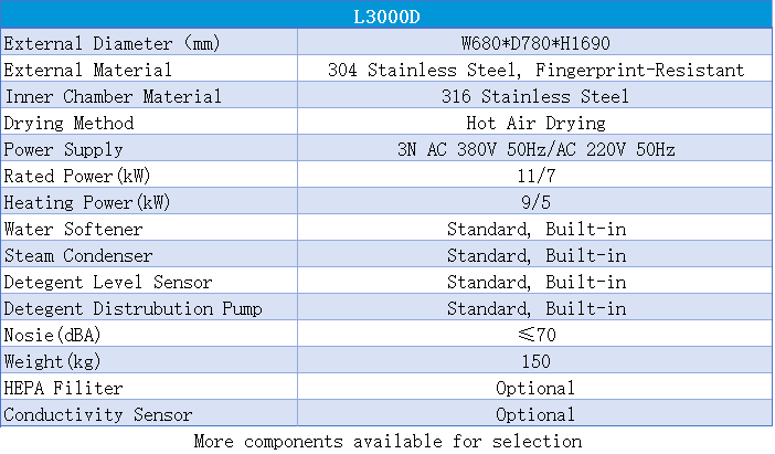 L3000D参数 L3000D参数