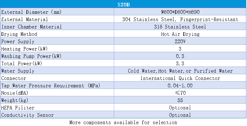 S20D参数 S20D参数